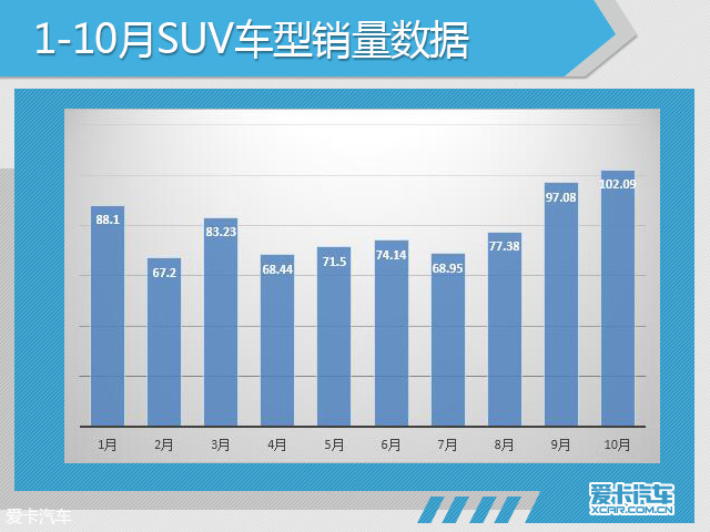 编辑有话说 广州车展看品牌发展新方向
